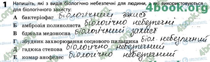 ГДЗ Біологія 11 клас сторінка Стр.76 (1)